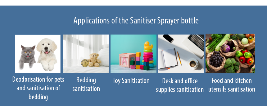 Sanitiser Sprayer