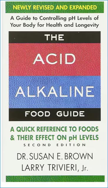 alkaline diet book a3469b99b9ff2202851065a11e364ecb 800